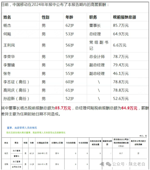 640?wx_fmt=png&from=appmsg&wxfrom=13&tp=wxpic&watermark=1