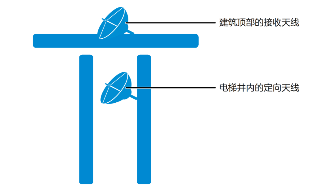 640?wx_fmt=png&from=appmsg