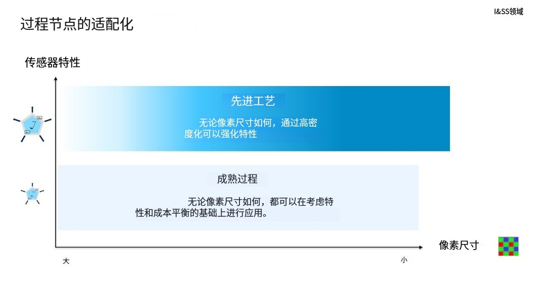 640?wx_fmt=png&from=appmsg