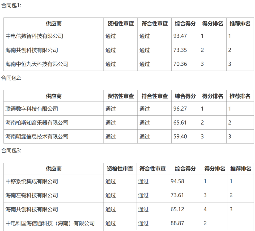 640?wx_fmt=png&from=appmsg