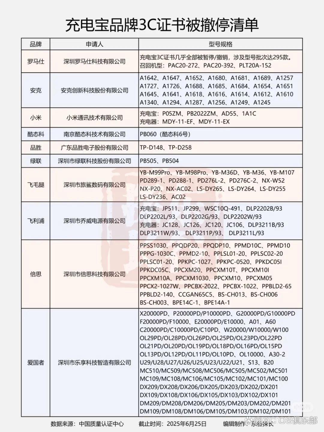 0e2442a7d933c895b79002f914c263e0800200a3.jpeg@f_auto?token=bb31bcb8fbde4d3c49f9d468a079c3b2