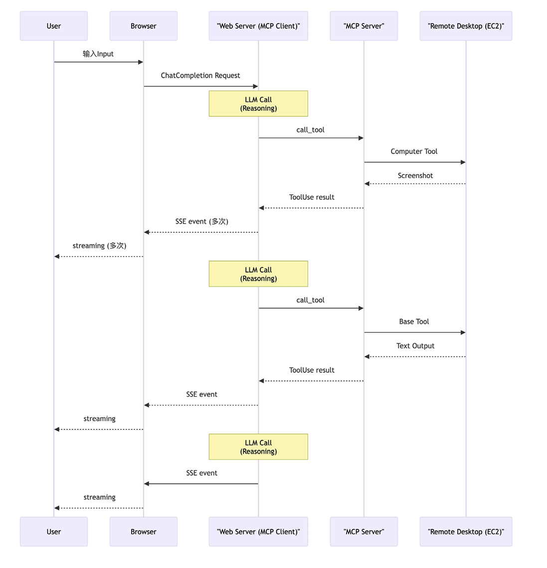 Snipaste_2025-06-28_09-55-25.png