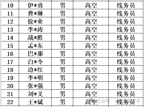 640?wx_fmt=png&from=appmsg&watermark=1