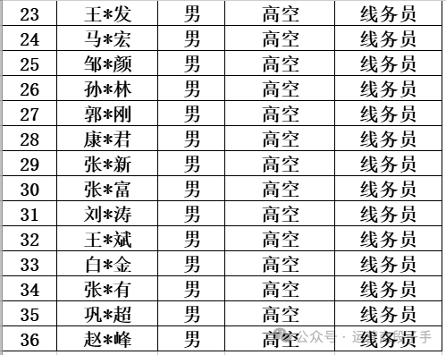 640?wx_fmt=png&from=appmsg&watermark=1