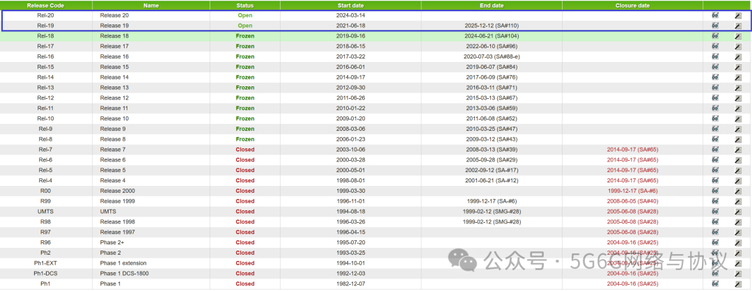 640?wx_fmt=png&from=appmsg&watermark=1