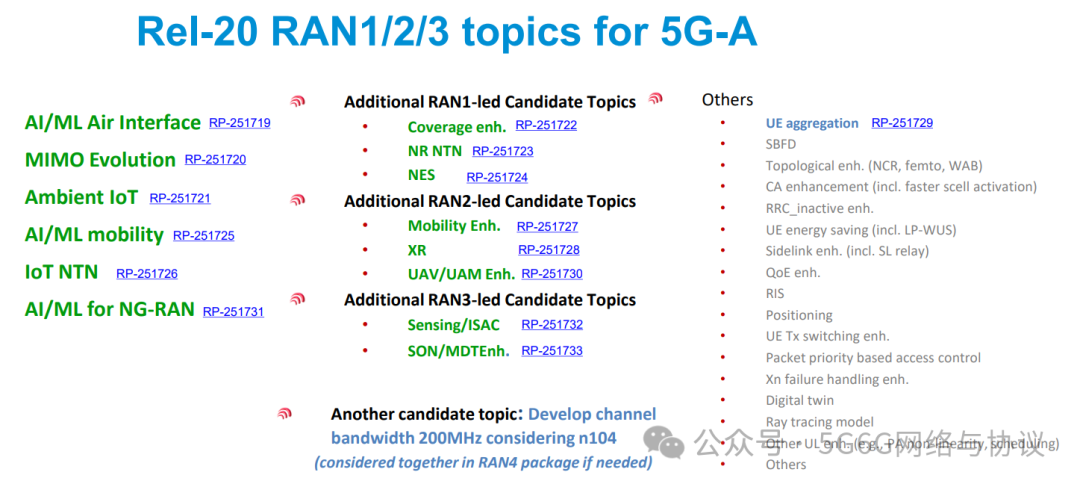 640?wx_fmt=png&from=appmsg&watermark=1