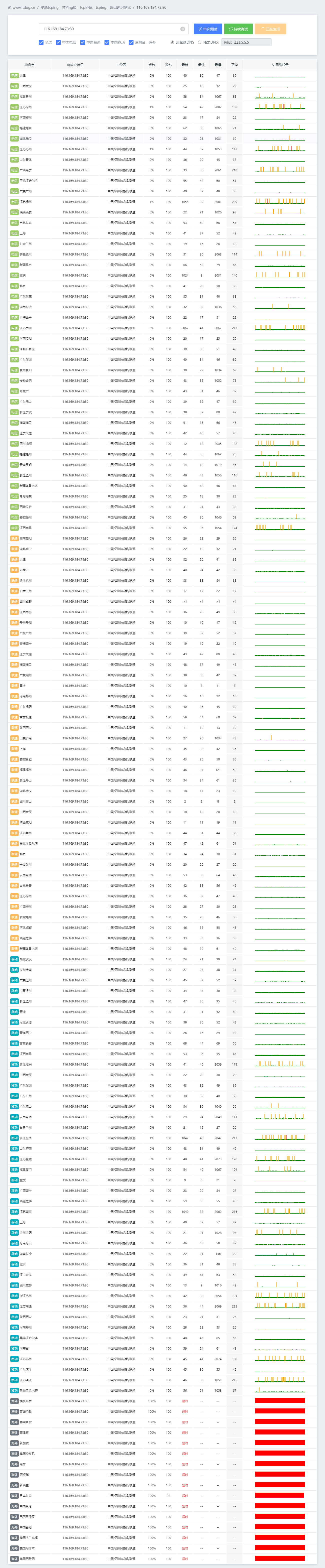 116.169.184.73_80_ض˿TCPӳٲ.png