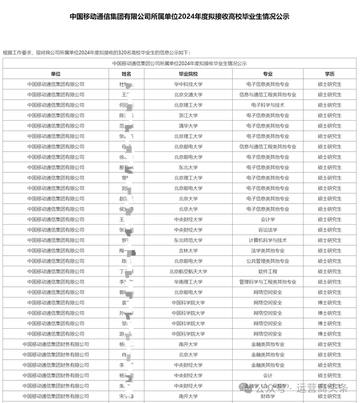 640?wx_fmt=png&from=appmsg&wxfrom=13&tp=wxpic&randomid=p866idzn