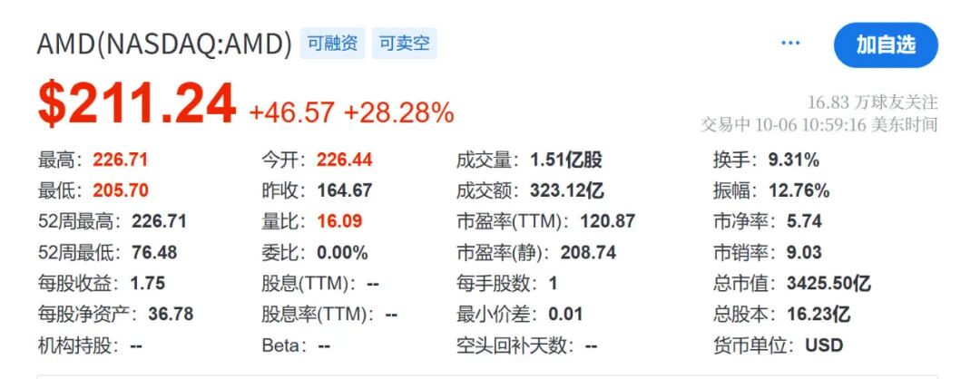 640?wx_fmt=jpeg&from=appmsg#imgIndex=0