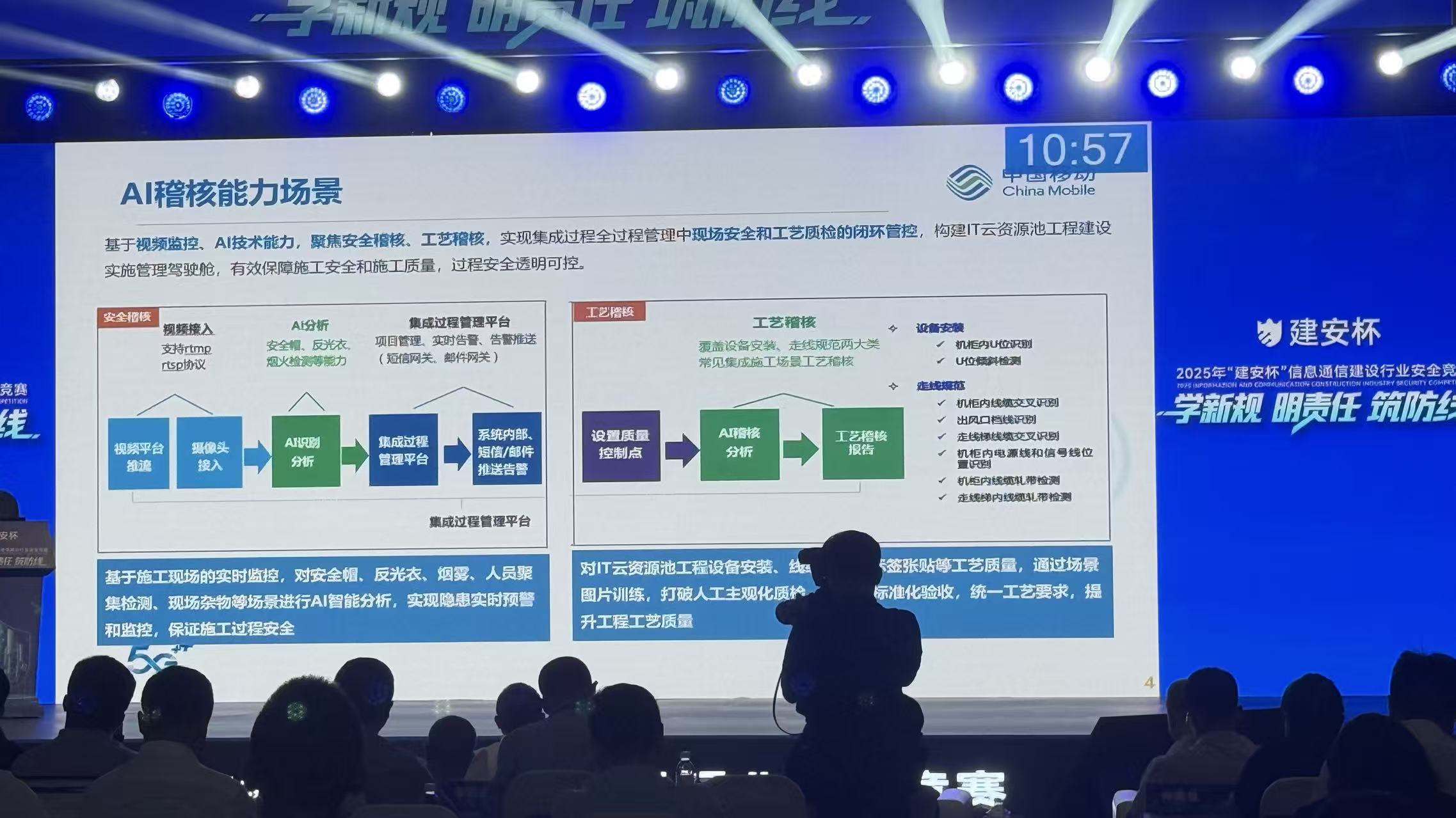 AI��ͨ�Ű�ȫ���������01