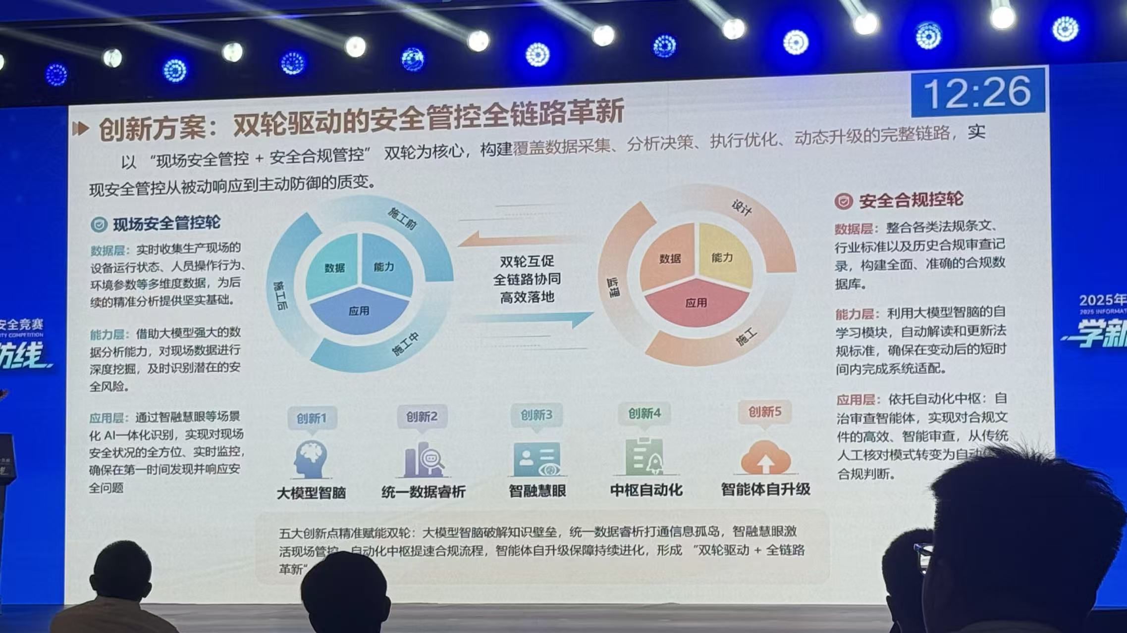 AI��ͨ�Ű�ȫ���������05