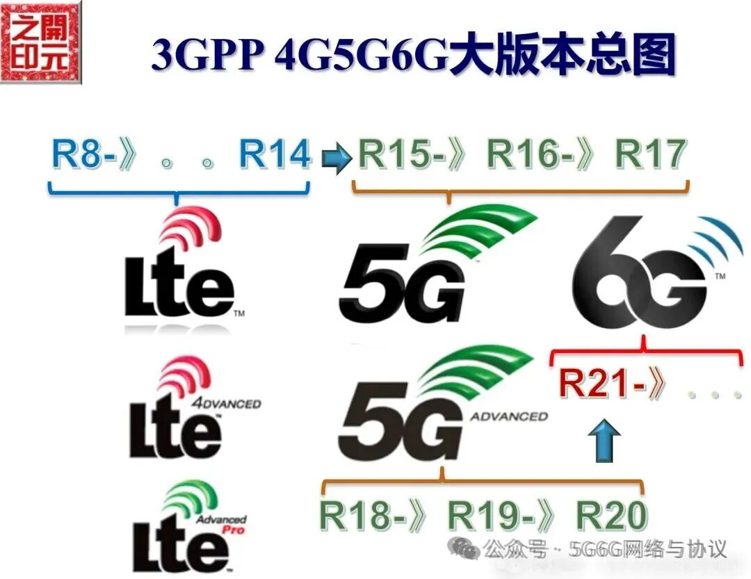 640?wx_fmt=jpeg&watermark=1#imgIndex=0