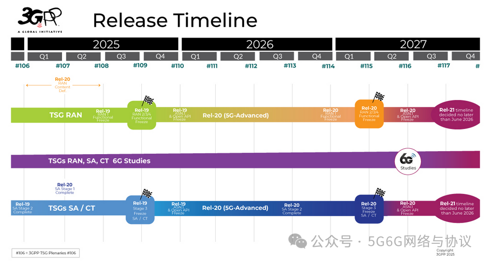 640?wx_fmt=png&watermark=1#imgIndex=1