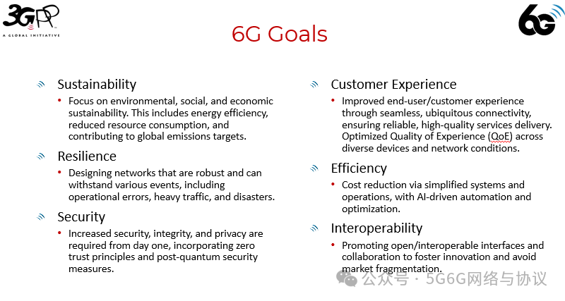 640?wx_fmt=png&watermark=1#imgIndex=6