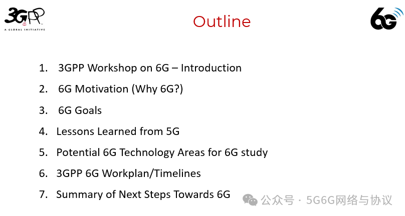 640?wx_fmt=png&watermark=1#imgIndex=3