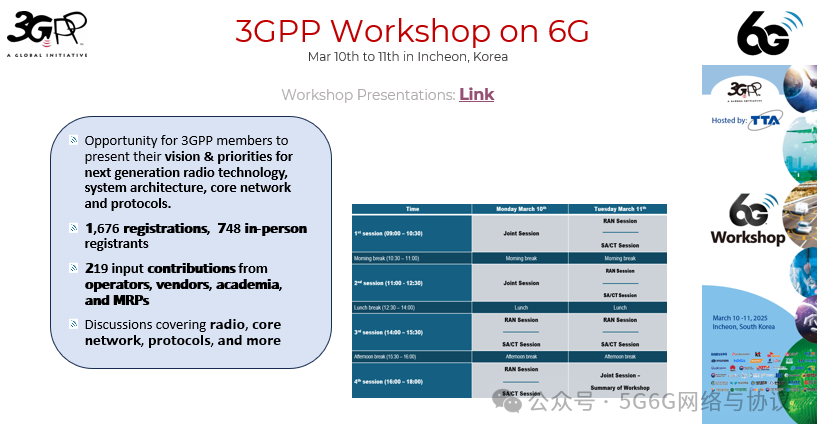 640?wx_fmt=png&watermark=1#imgIndex=4