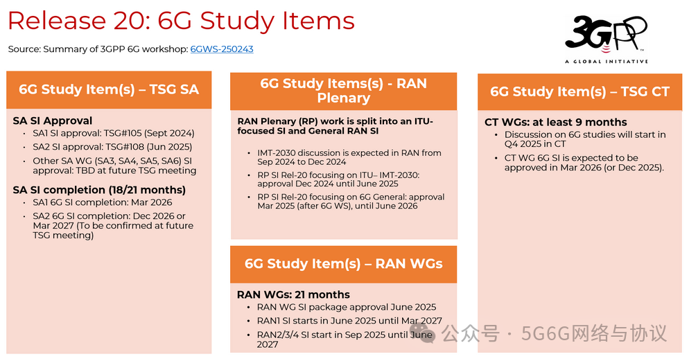 640?wx_fmt=png&watermark=1#imgIndex=2
