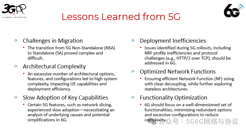 640?wx_fmt=png&watermark=1#imgIndex=7