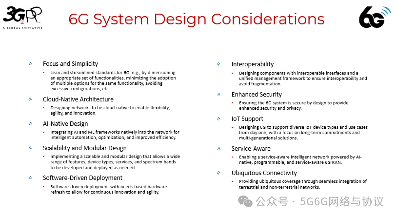 640?wx_fmt=png&watermark=1#imgIndex=9