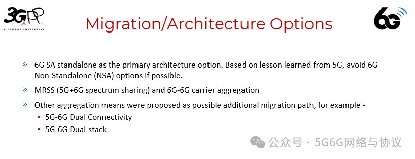 640?wx_fmt=png&watermark=1#imgIndex=12