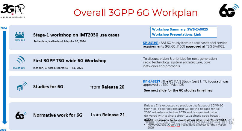 640?wx_fmt=png&watermark=1#imgIndex=15
