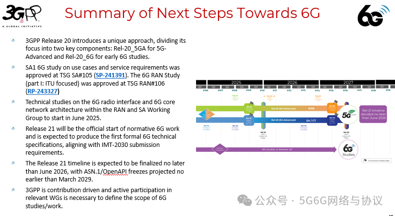 640?wx_fmt=png&watermark=1#imgIndex=17