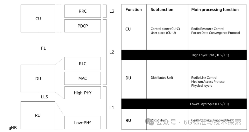640?wx_fmt=png&from=appmsg&watermark=1#imgIndex=0