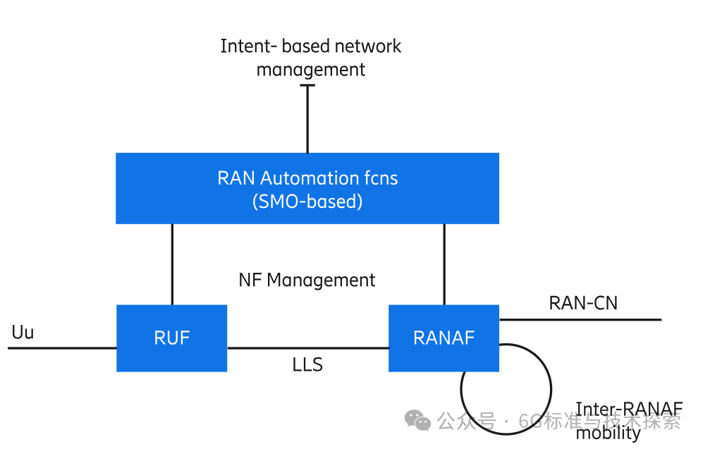 640?wx_fmt=png&from=appmsg&watermark=1#imgIndex=4