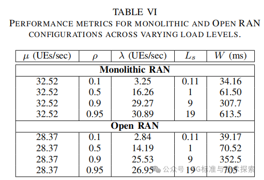 640?wx_fmt=png&from=appmsg&watermark=1#imgIndex=1