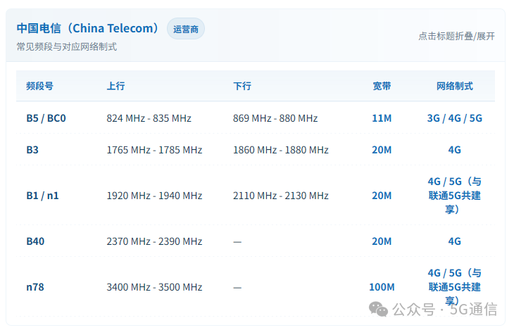 640?wx_fmt=png&from=appmsg&watermark=1#imgIndex=4