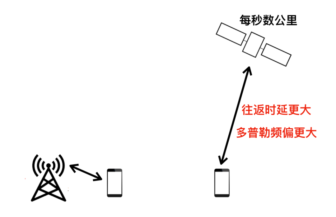 640?wx_fmt=png&from=appmsg#imgIndex=5