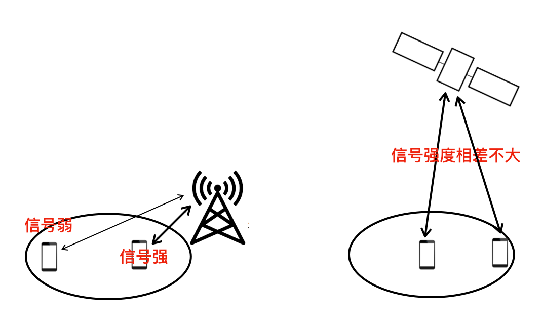 640?wx_fmt=png&from=appmsg#imgIndex=6
