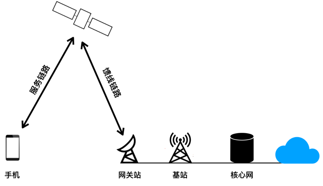640?wx_fmt=png&from=appmsg#imgIndex=1