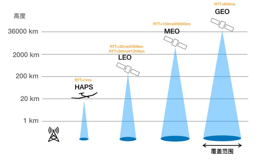 640?wx_fmt=png&from=appmsg#imgIndex=3