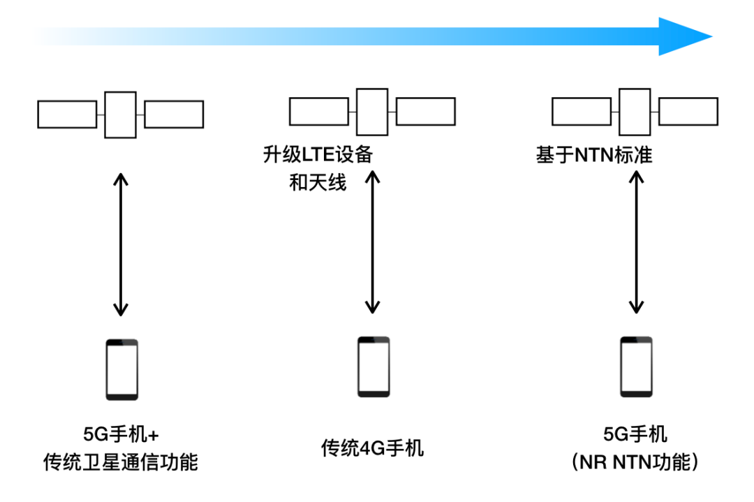640?wx_fmt=png&from=appmsg#imgIndex=4