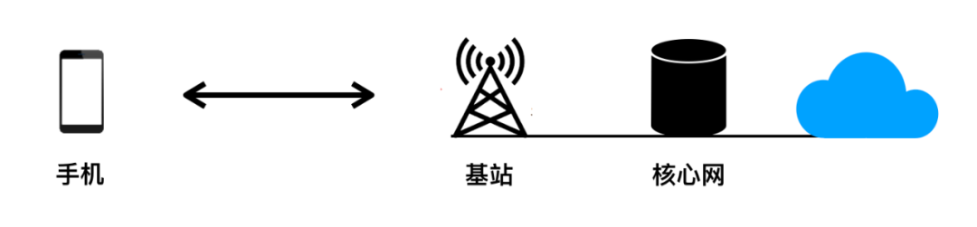 640?wx_fmt=png&from=appmsg#imgIndex=0