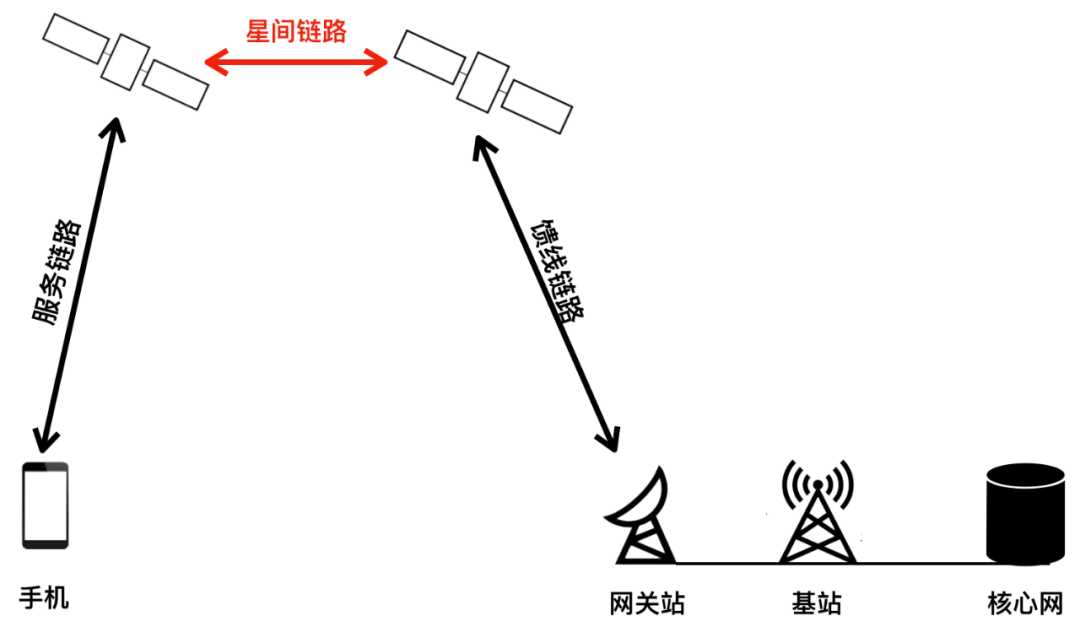 640?wx_fmt=png&from=appmsg#imgIndex=2