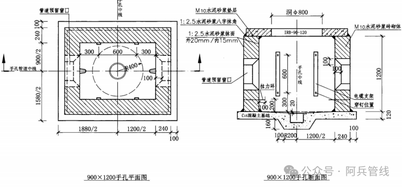 640?wx_fmt=png&from=appmsg#imgIndex=2