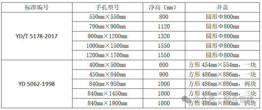 640?wx_fmt=png&from=appmsg#imgIndex=0