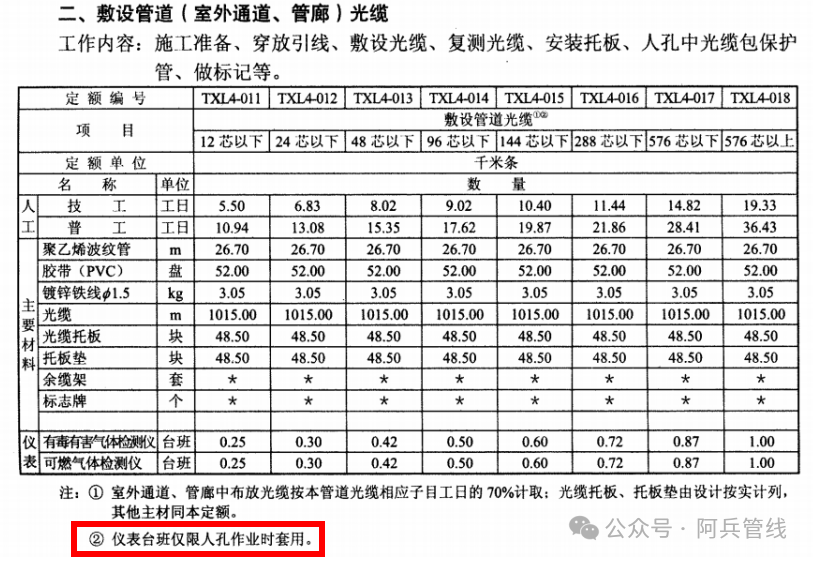 640?wx_fmt=png&from=appmsg#imgIndex=4