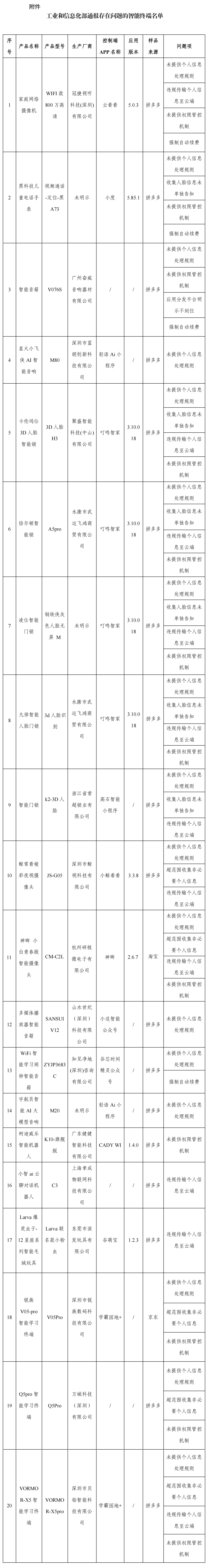 640?wx_fmt=png&from=appmsg#imgIndex=1