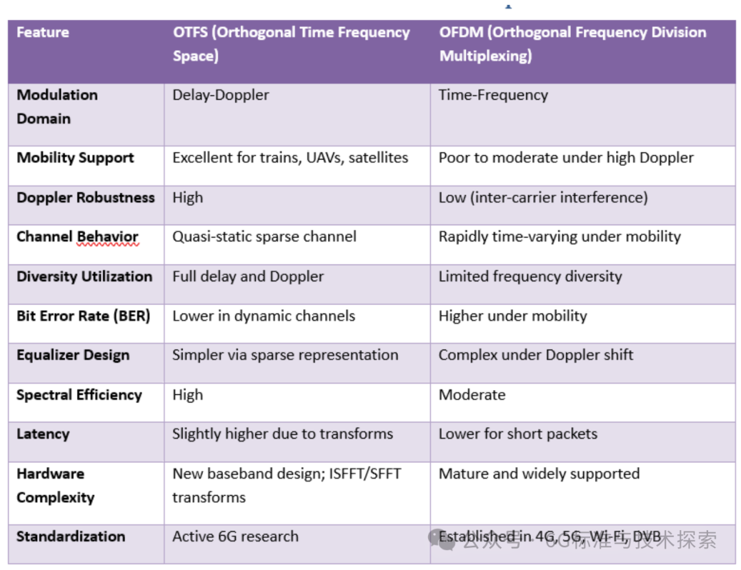 640?wx_fmt=png&from=appmsg&watermark=1#imgIndex=2