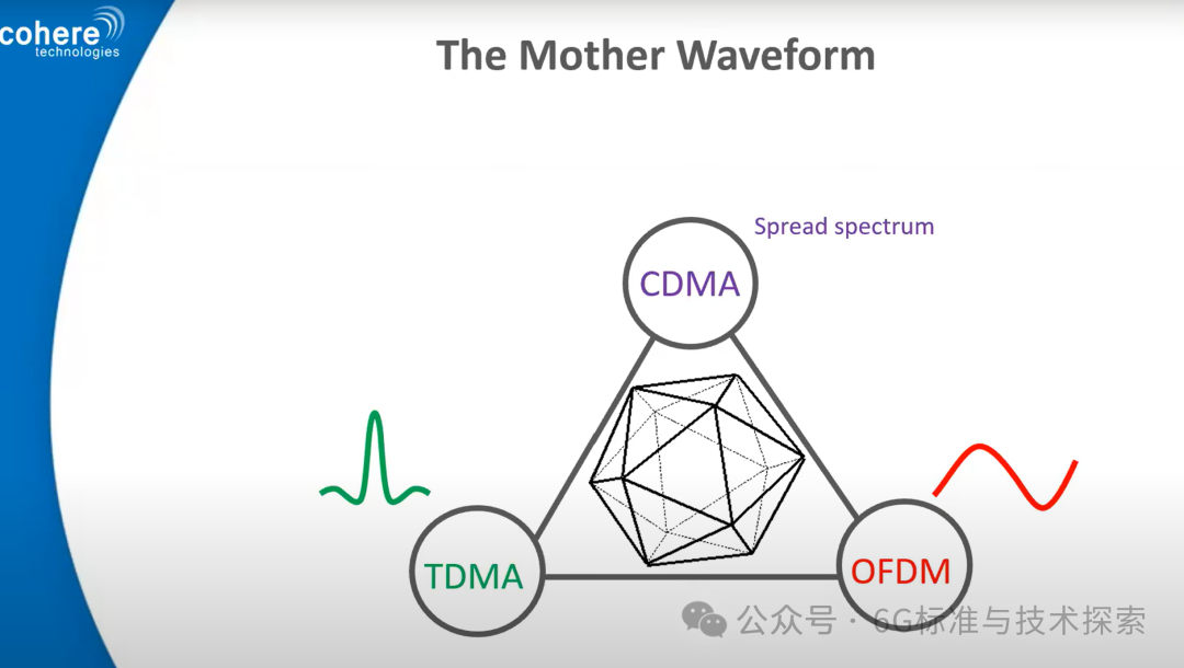 640?wx_fmt=png&from=appmsg&watermark=1#imgIndex=4