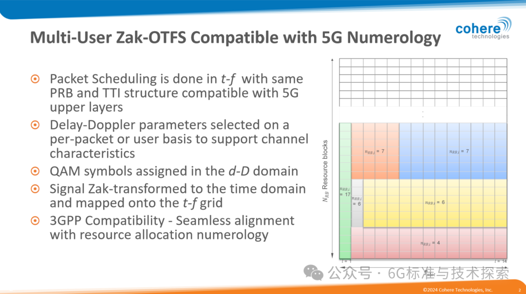 640?wx_fmt=png&from=appmsg&watermark=1#imgIndex=6