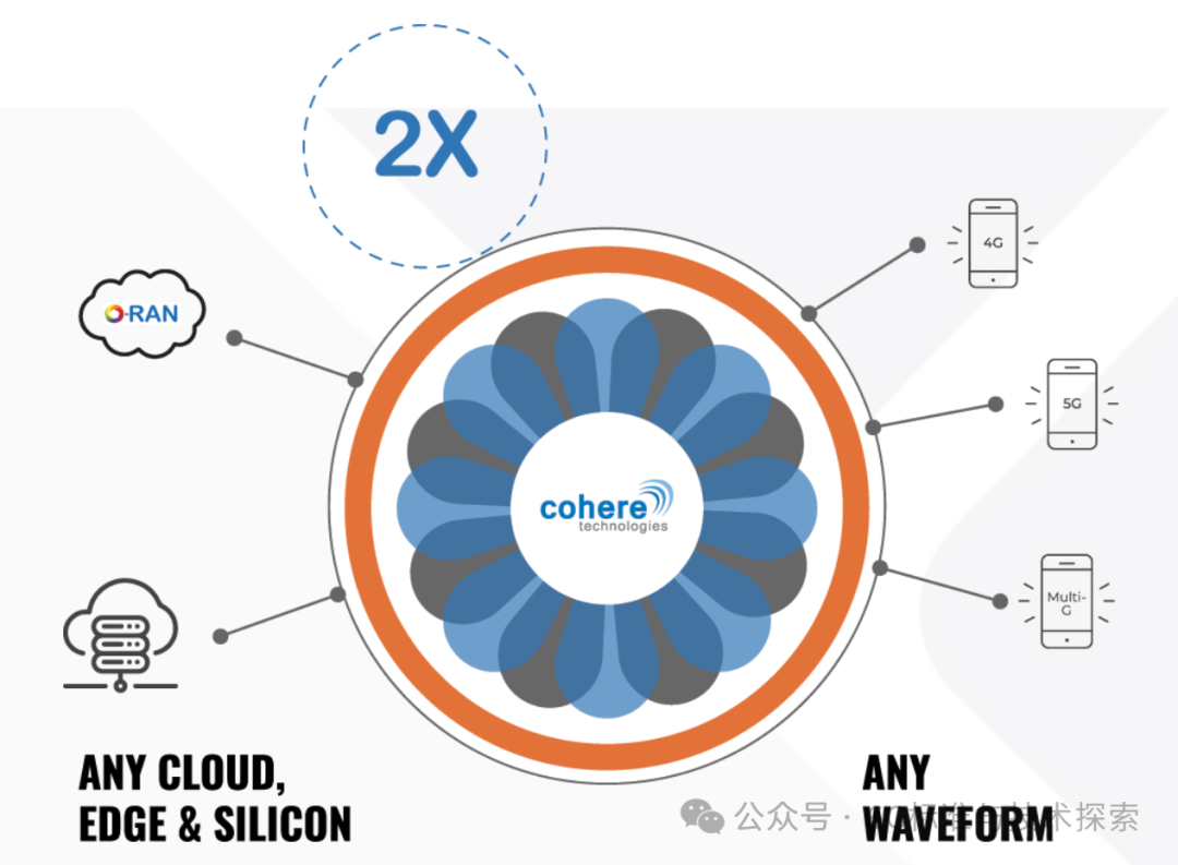 640?wx_fmt=png&from=appmsg&watermark=1#imgIndex=1