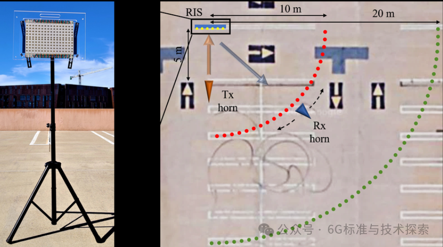 640?wx_fmt=png&from=appmsg&watermark=1#imgIndex=6