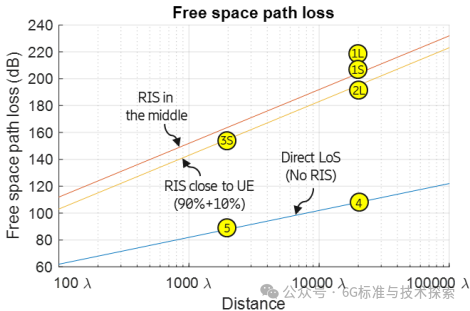 640?wx_fmt=png&from=appmsg&watermark=1#imgIndex=1