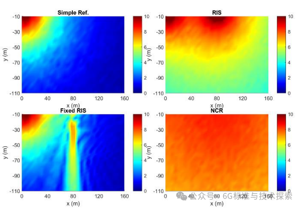 640?wx_fmt=png&from=appmsg&watermark=1#imgIndex=5