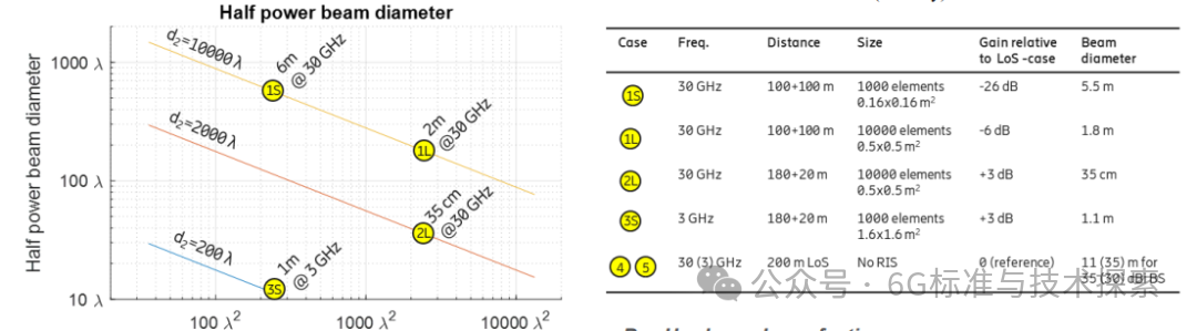 640?wx_fmt=png&from=appmsg&watermark=1#imgIndex=2