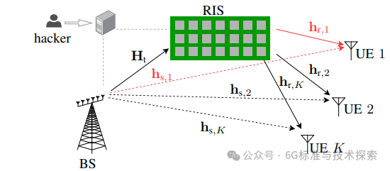 640?wx_fmt=png&from=appmsg&watermark=1#imgIndex=3